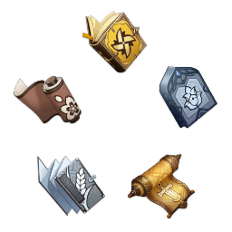 Talent Books Genshin Impact