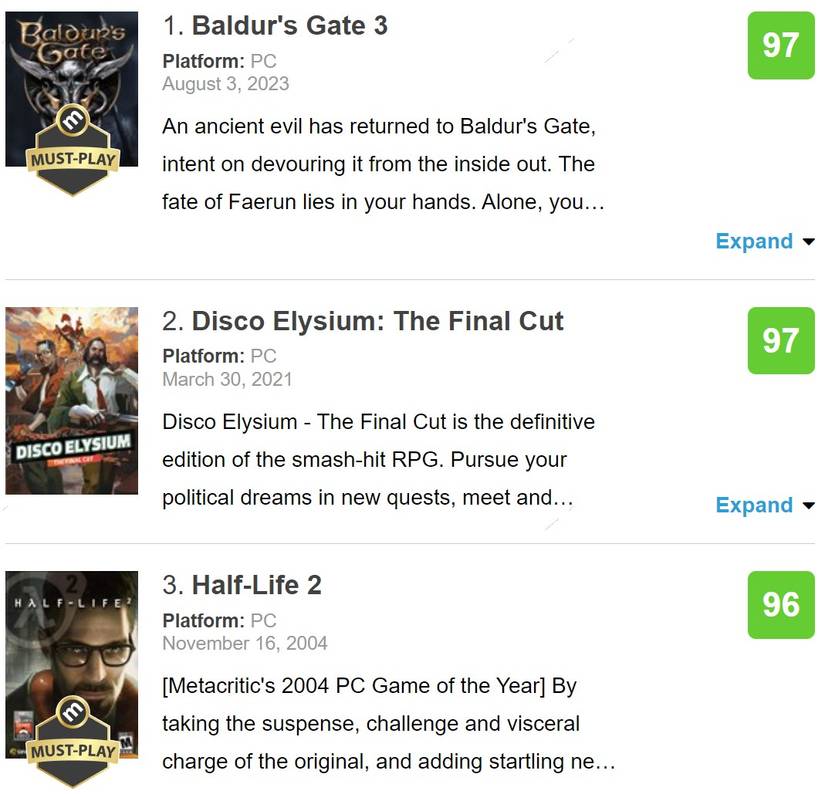 Top 3 PC games of all time by Metacritic Metascore on August 14 2023