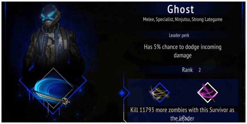 Yet Another Zombie Survivors, Ghost Character Profile