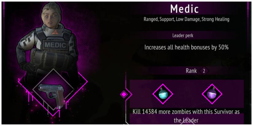 Yet Another Zombie Survivors, Medic Character Profile