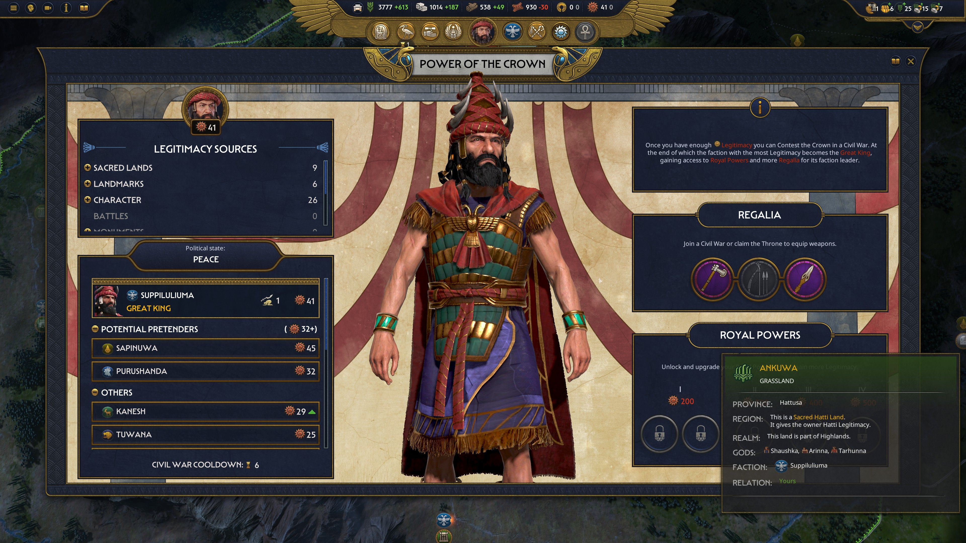 Total War: Pharaoh Supiluliuma Power of the Crown