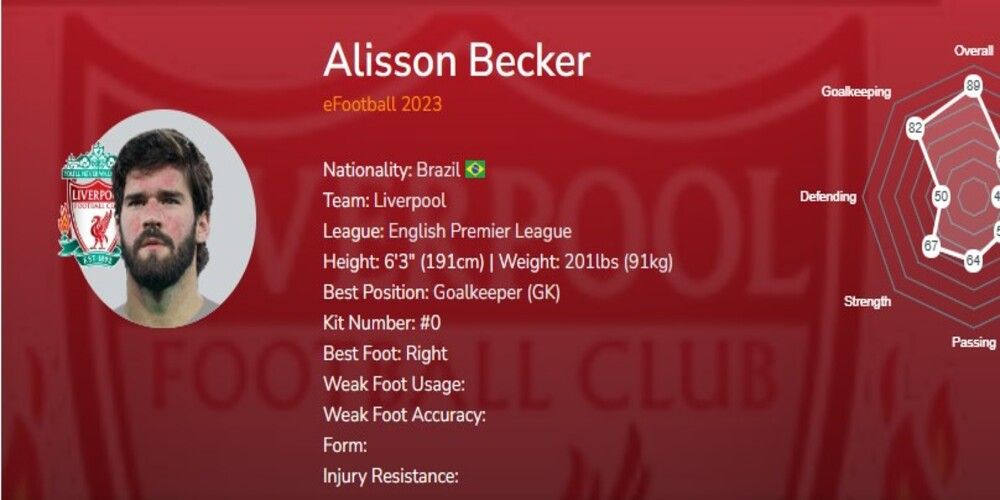 Alisson Becker