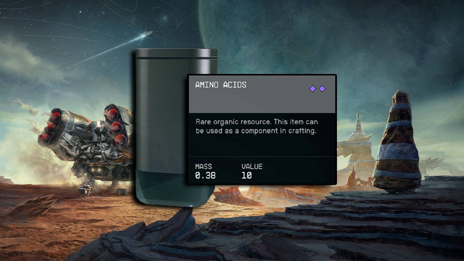 Amino Acids Header Image