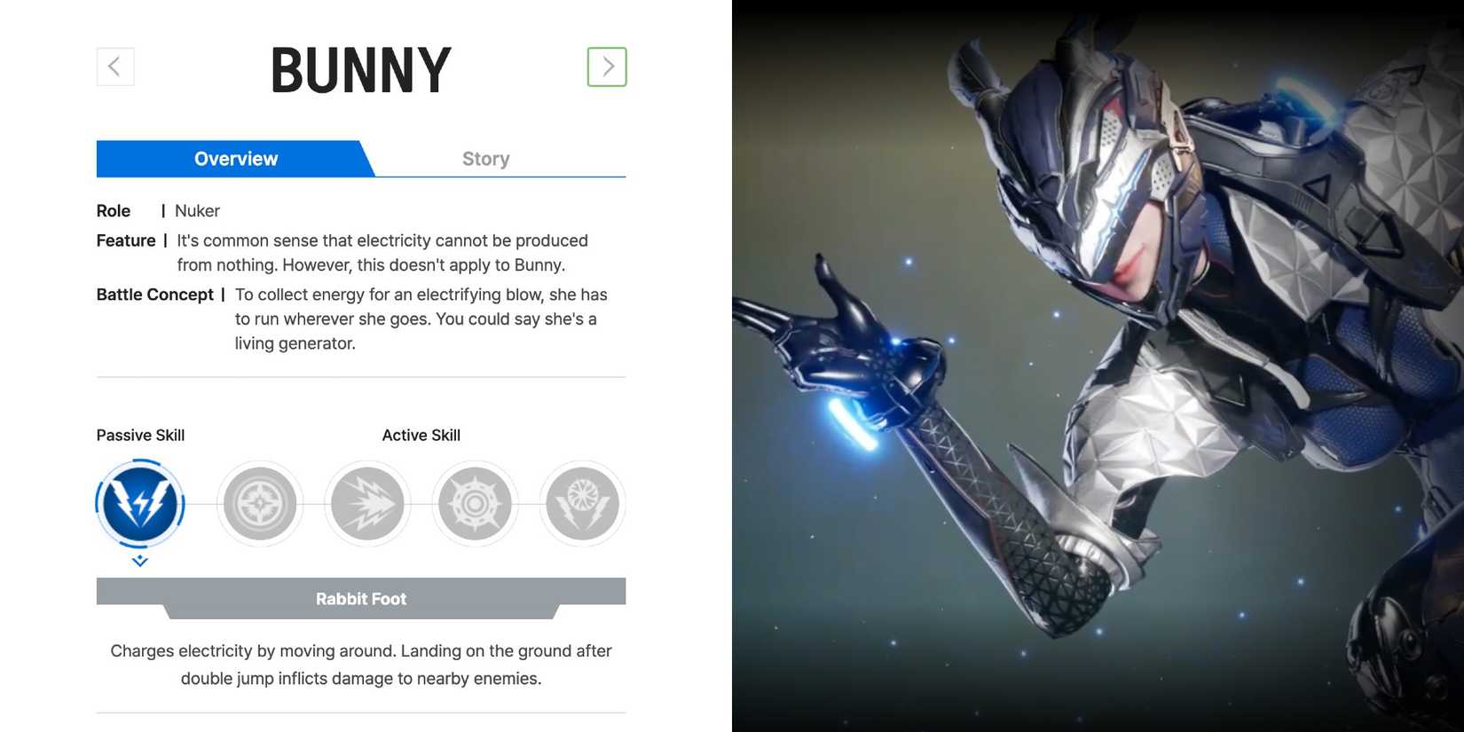 Bunny in The First Descendant