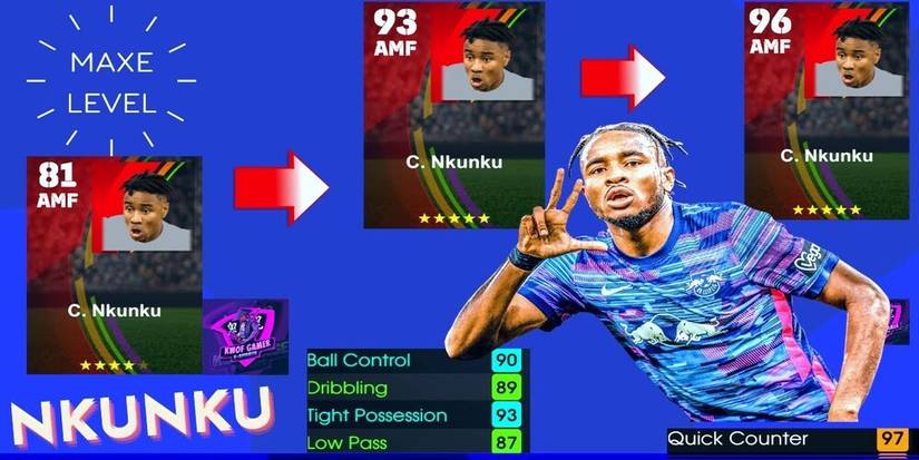 Christopher Nkunku (1)