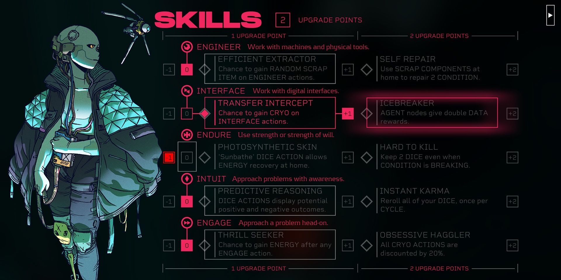An image showing a character with a list of its skills