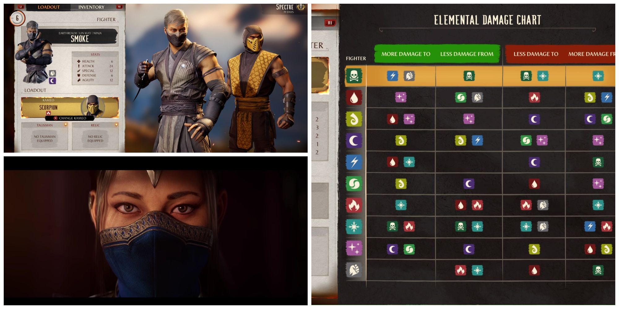 Mortal Kombat 11 Character Roster: Strengths, Weaknesses, and Tips