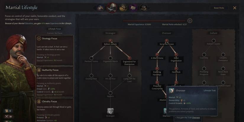 Crusader Kings 3 Overseer Lifestyle Trait