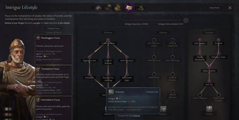 Crusader Kings 3 Schemer Lifestyle Trait