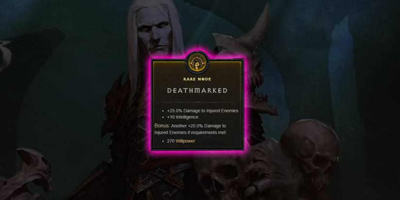 Deathmarked