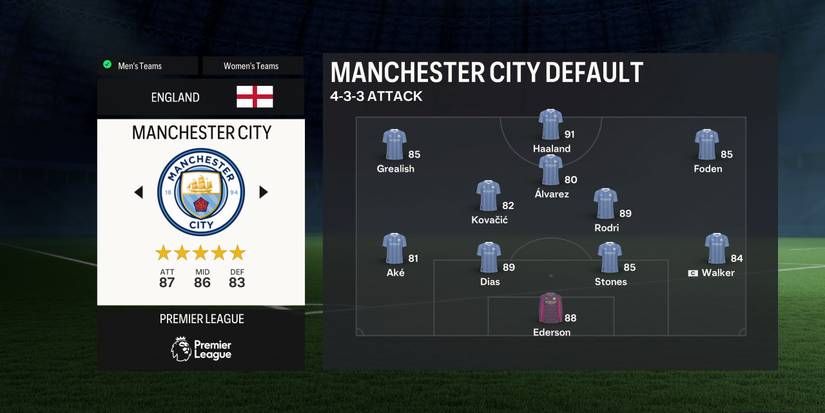 ea-sports-fc-24-4-3-3-formation-guide-overview