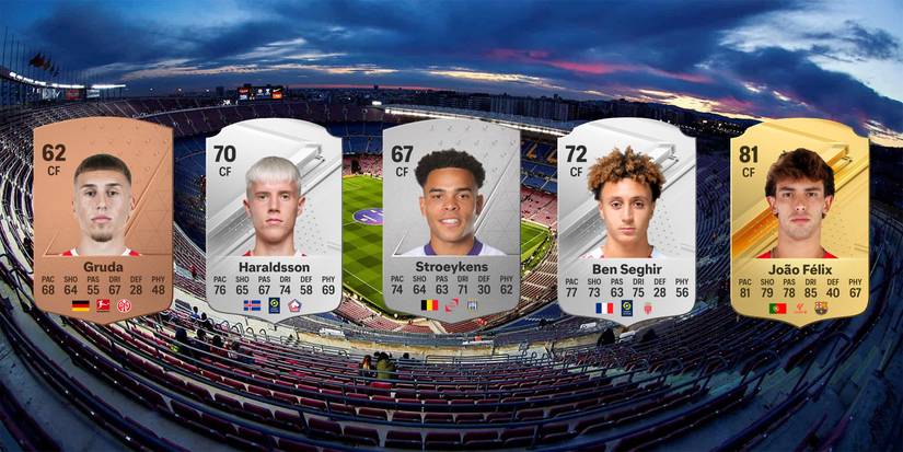 ea-sports-fc-24-best-career-mode-center-forwards-picks