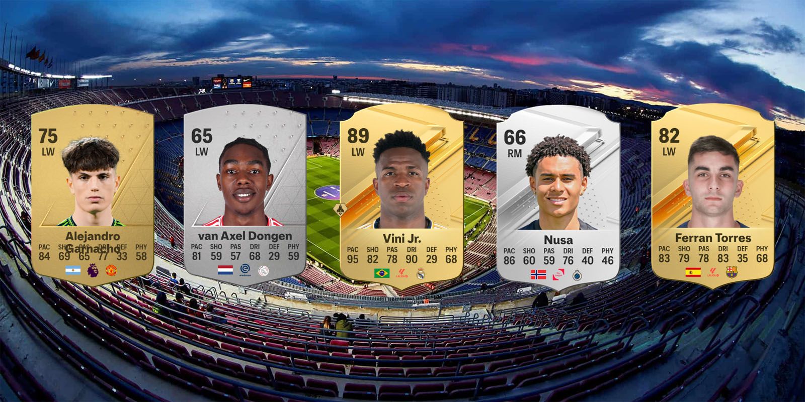 EA Sports FC 24 Left Wingers with the Highest Potential (Career Mode LWs)