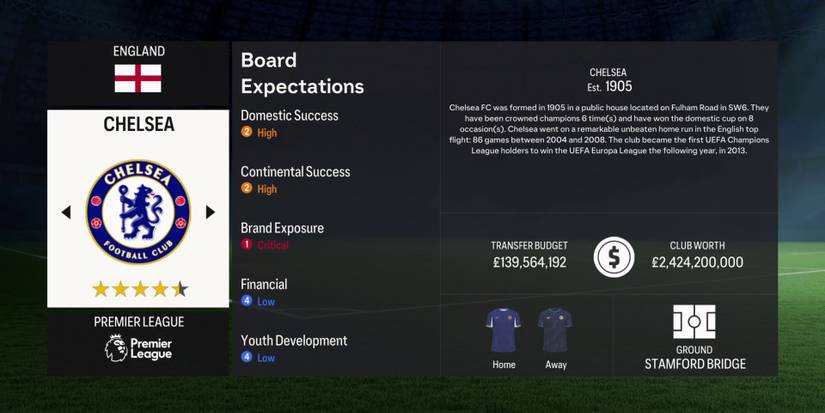 ea-sports-fc-24-best-career-mode-teams-chelsea