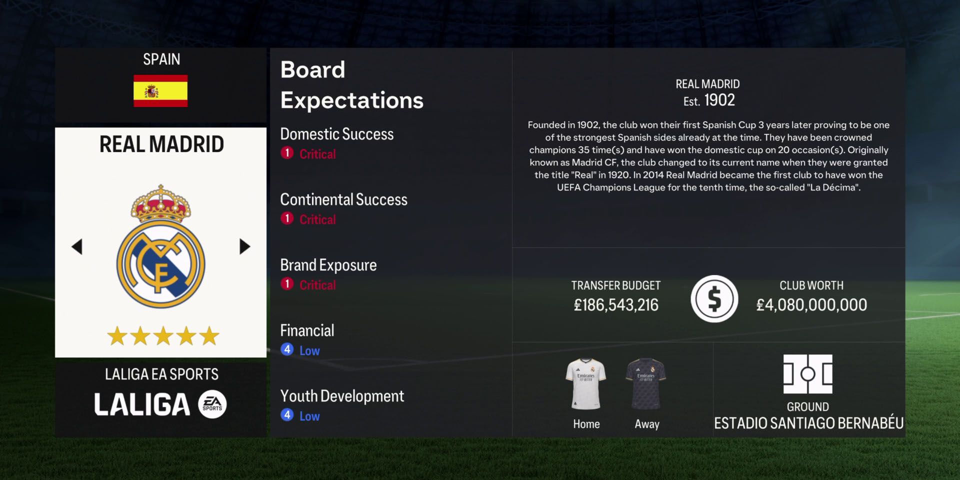 ea-sports-fc-24-best-career-mode-teams-real-madrid