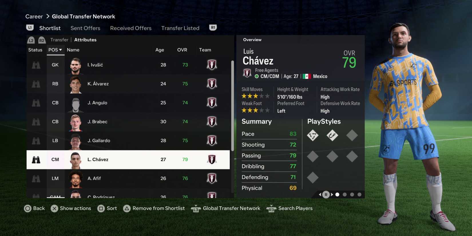 ea-sports-fc-24-career-mode-free-agents-chavez