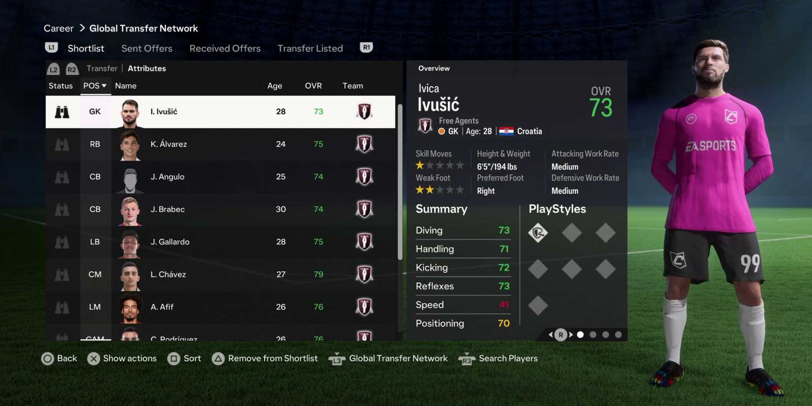ea-sports-fc-24-career-mode-free-agents-ivusik