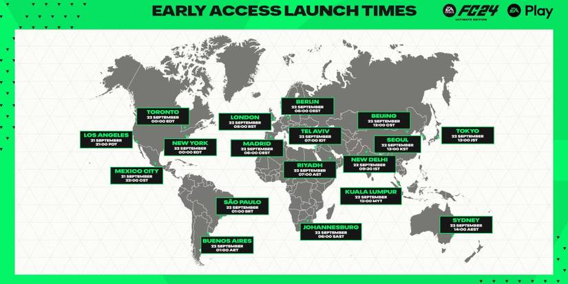 ea-sports-fc-early-access-times