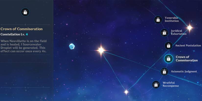 genshin impact neuvillette c4 constellation