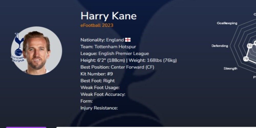 Harry kane