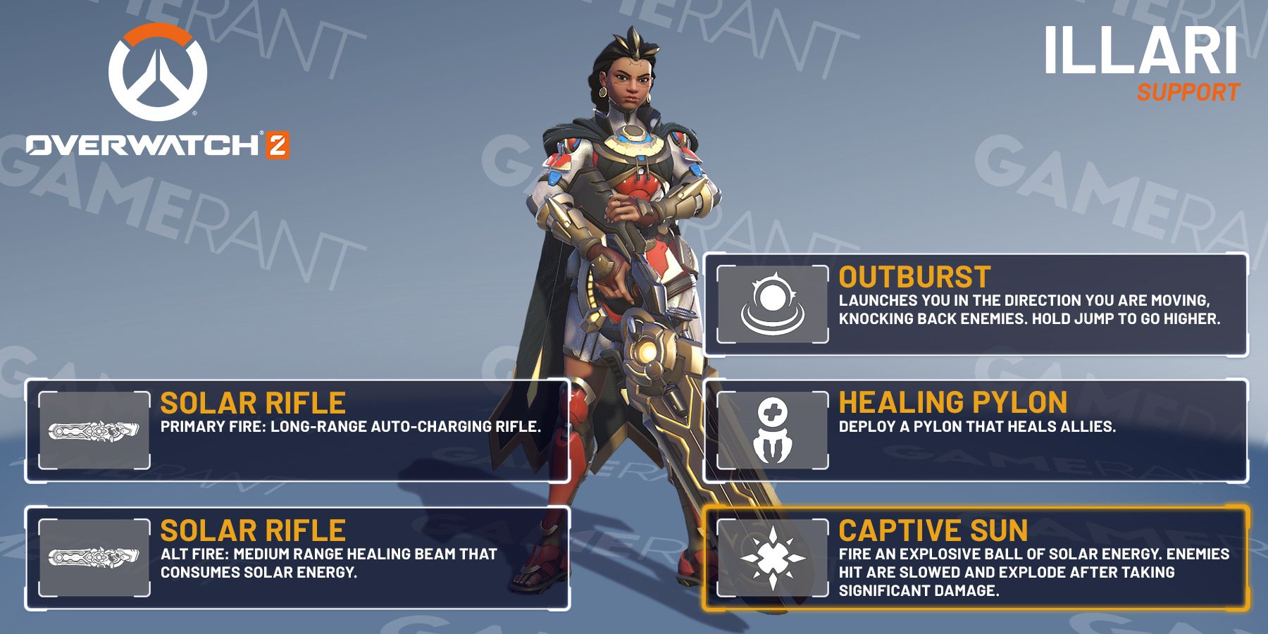 Overwatch 2: Complete Guide to Heroes (And Other Tips and Tricks)