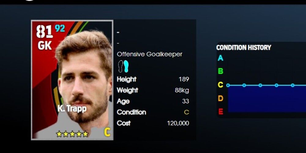 kevin trapp