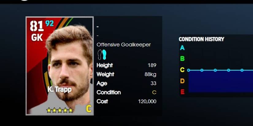 kevin trapp