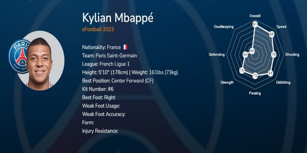 Kylian Mbappé