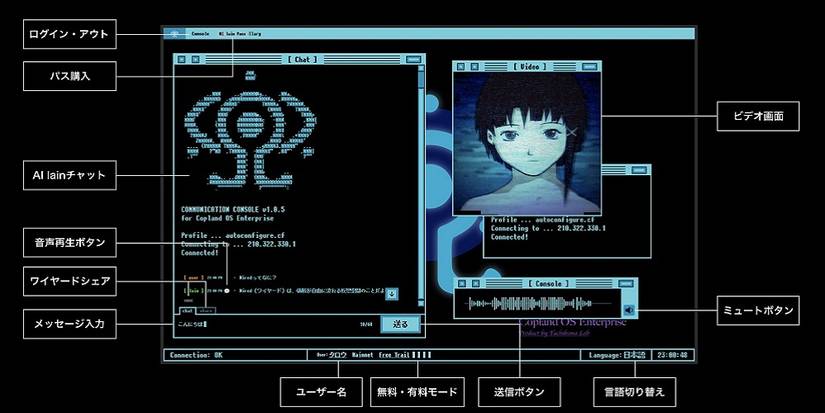 lain-chatbot
