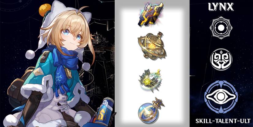 lynx skill-talent-ultimate trace materials in honkai star rail