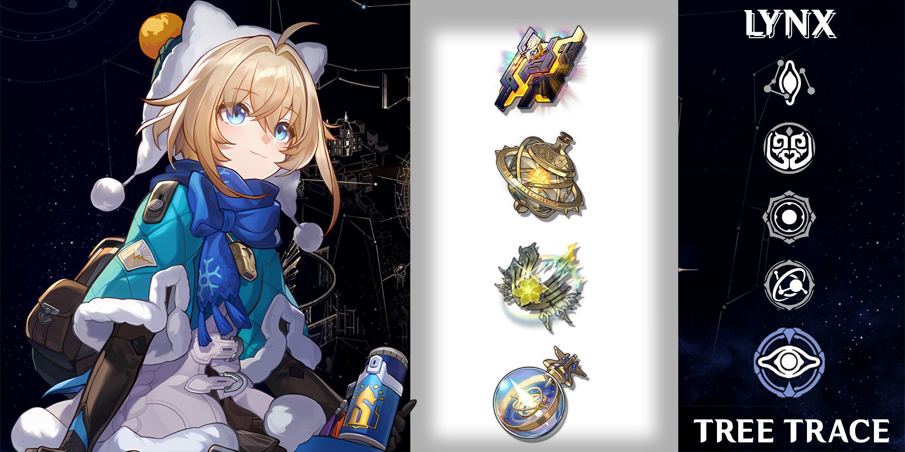 lynx skill tree trace materials in honkai star rail