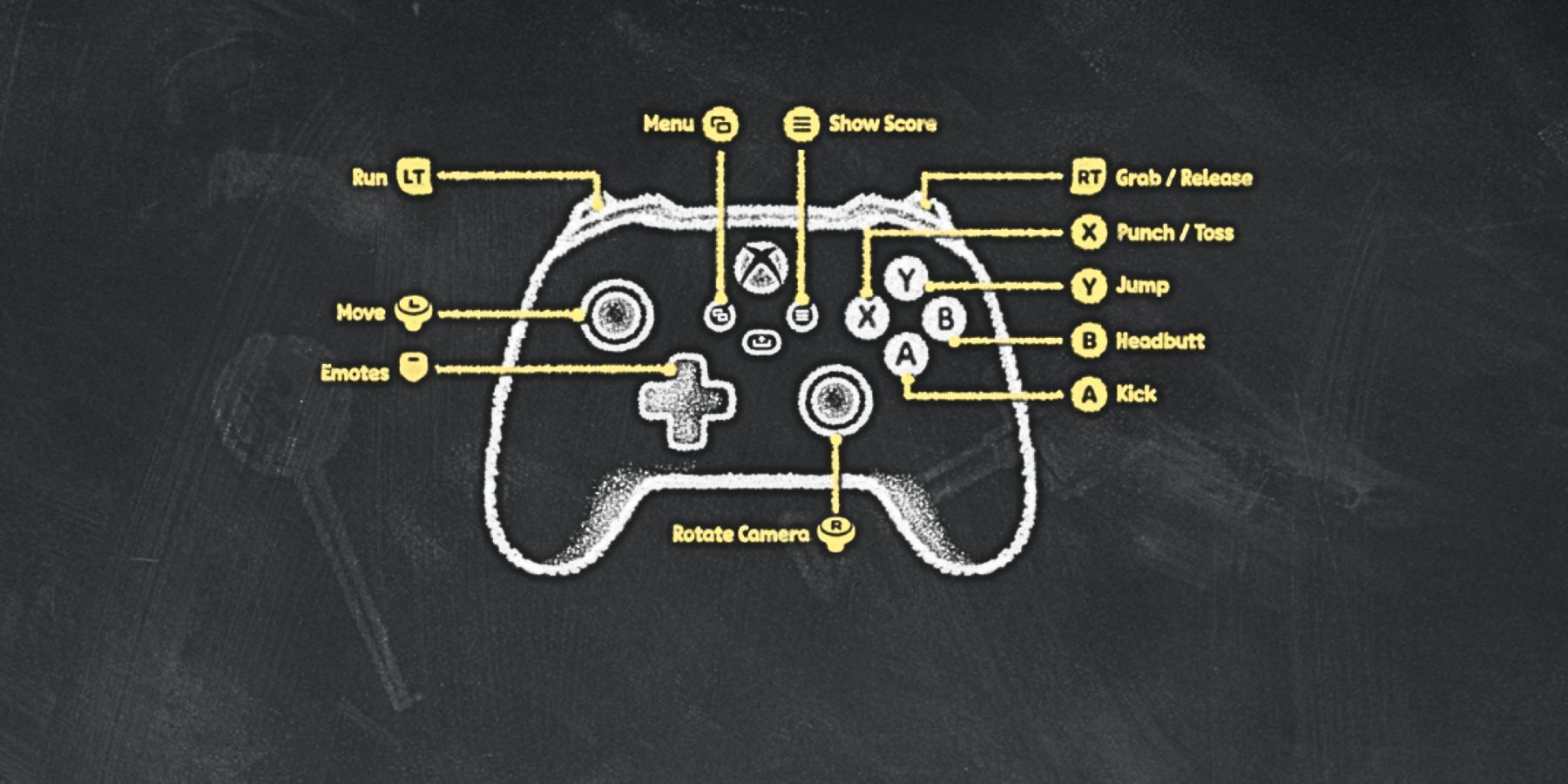 party animals controls xbox controller