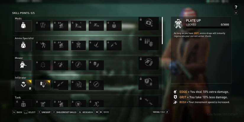 plate up payday 3 skill