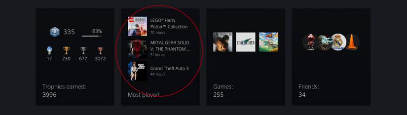 ps5 most played games