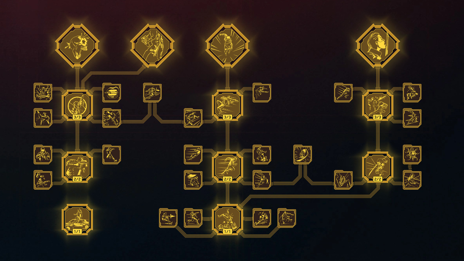 cyberpunk 2077 all reflex skills update 2.0