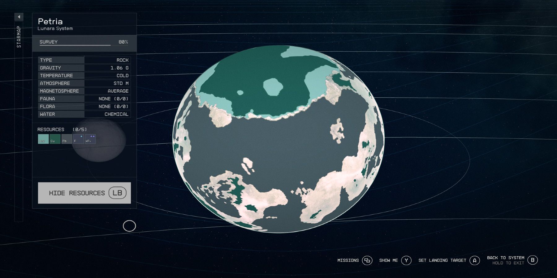 starfield - complete map - petria