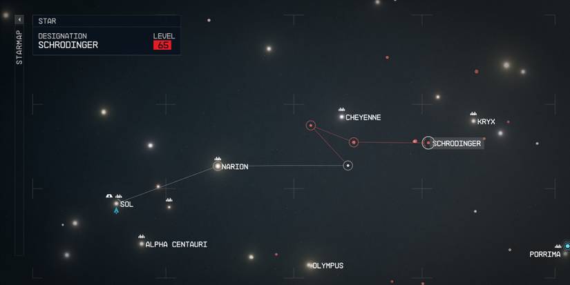 starfield-schrodinger-system