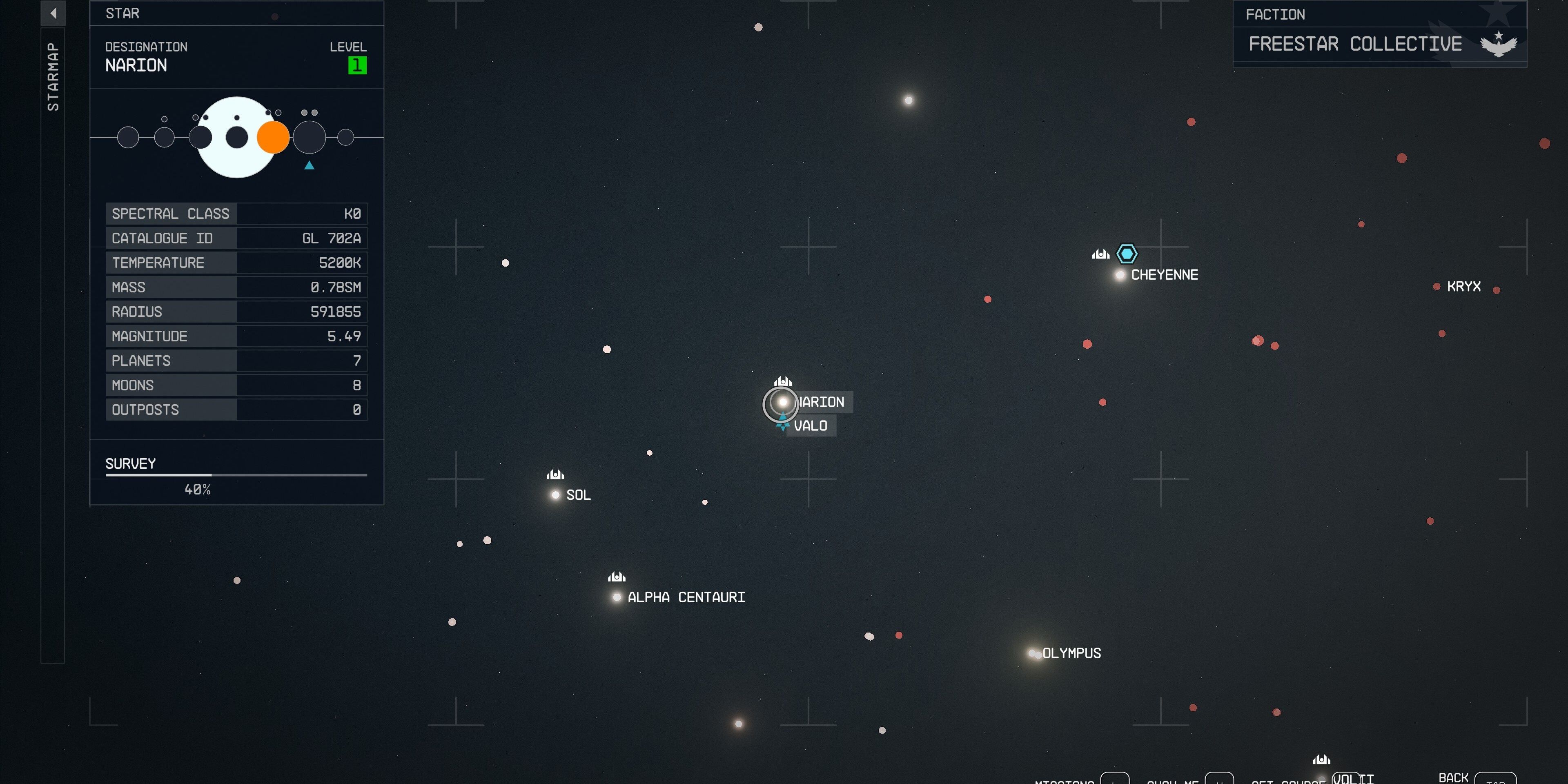 location of the narion system