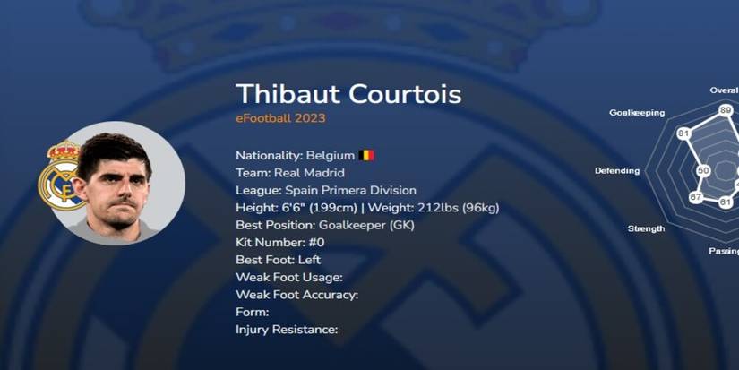 Thibaut Courtois