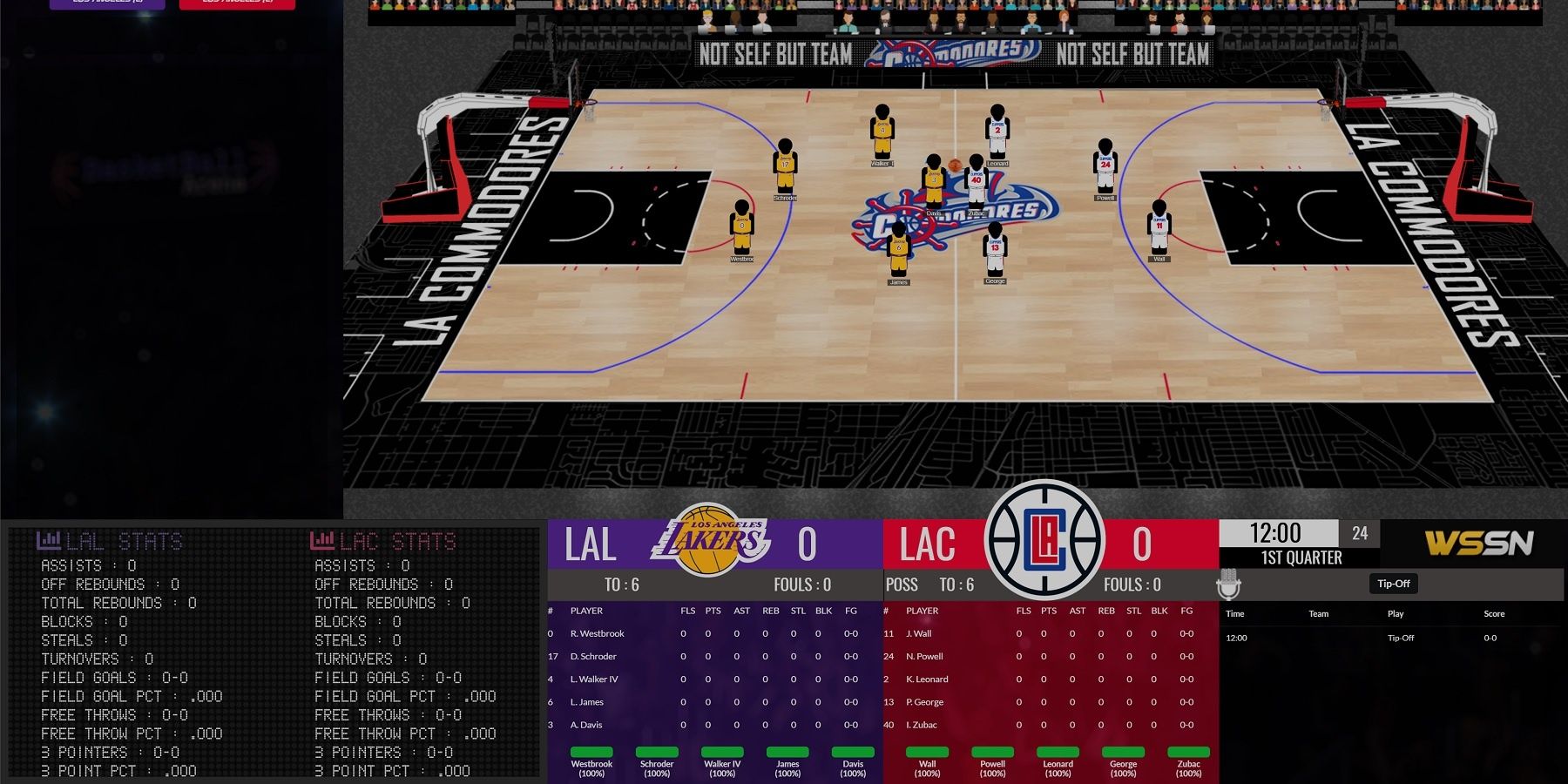 After Further Review: NBA Give 'n Go (SNES)  Retro Referee: Retro sports  video games live on here.