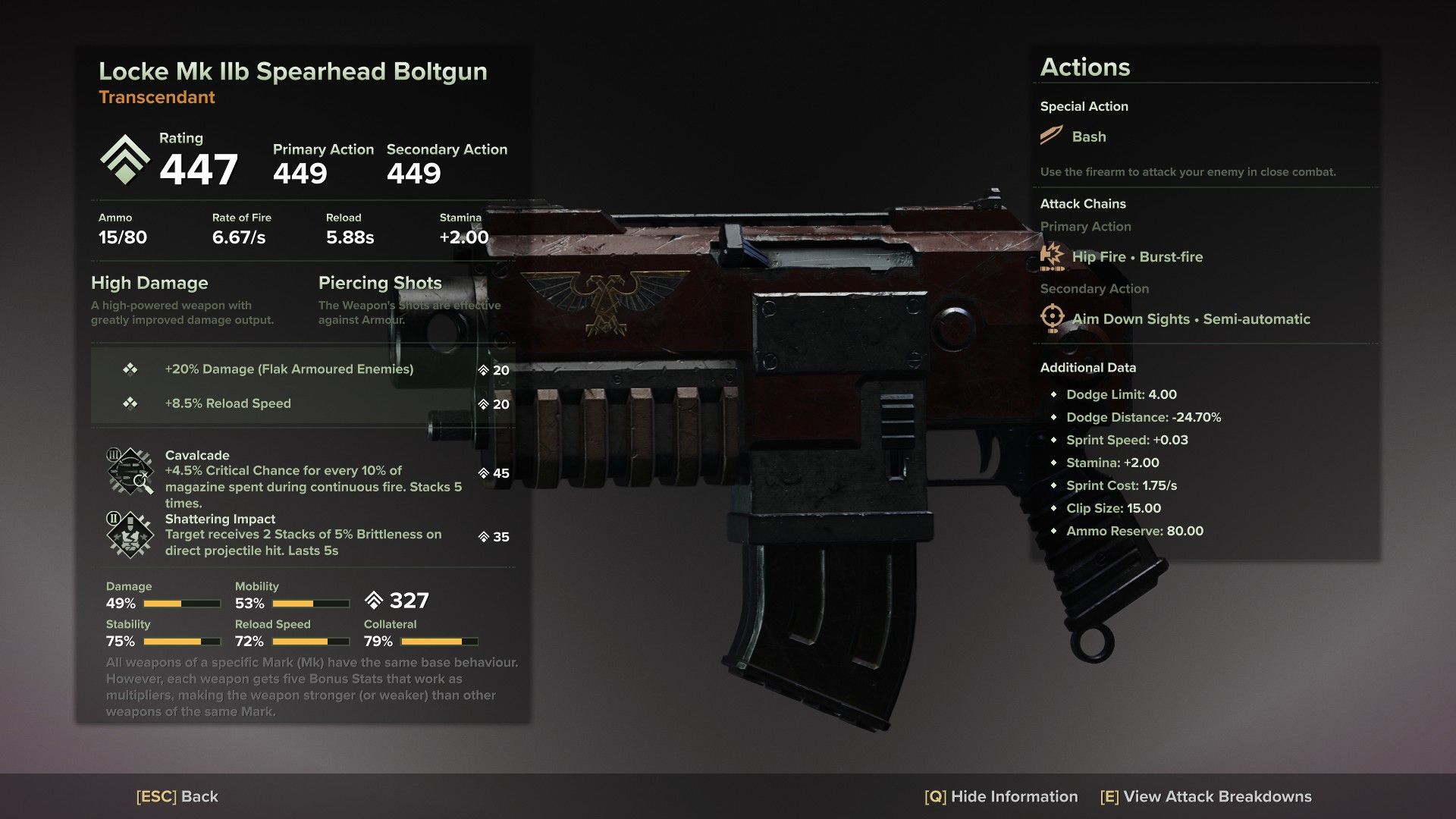 Warhammer 40,000 Darktide What is Rending?