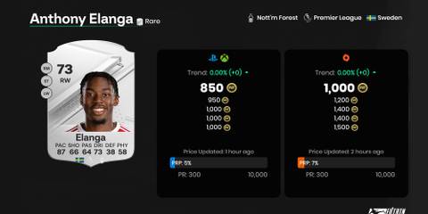 Anthony Elanga EA Sports FC 24 Ultimate Team Card