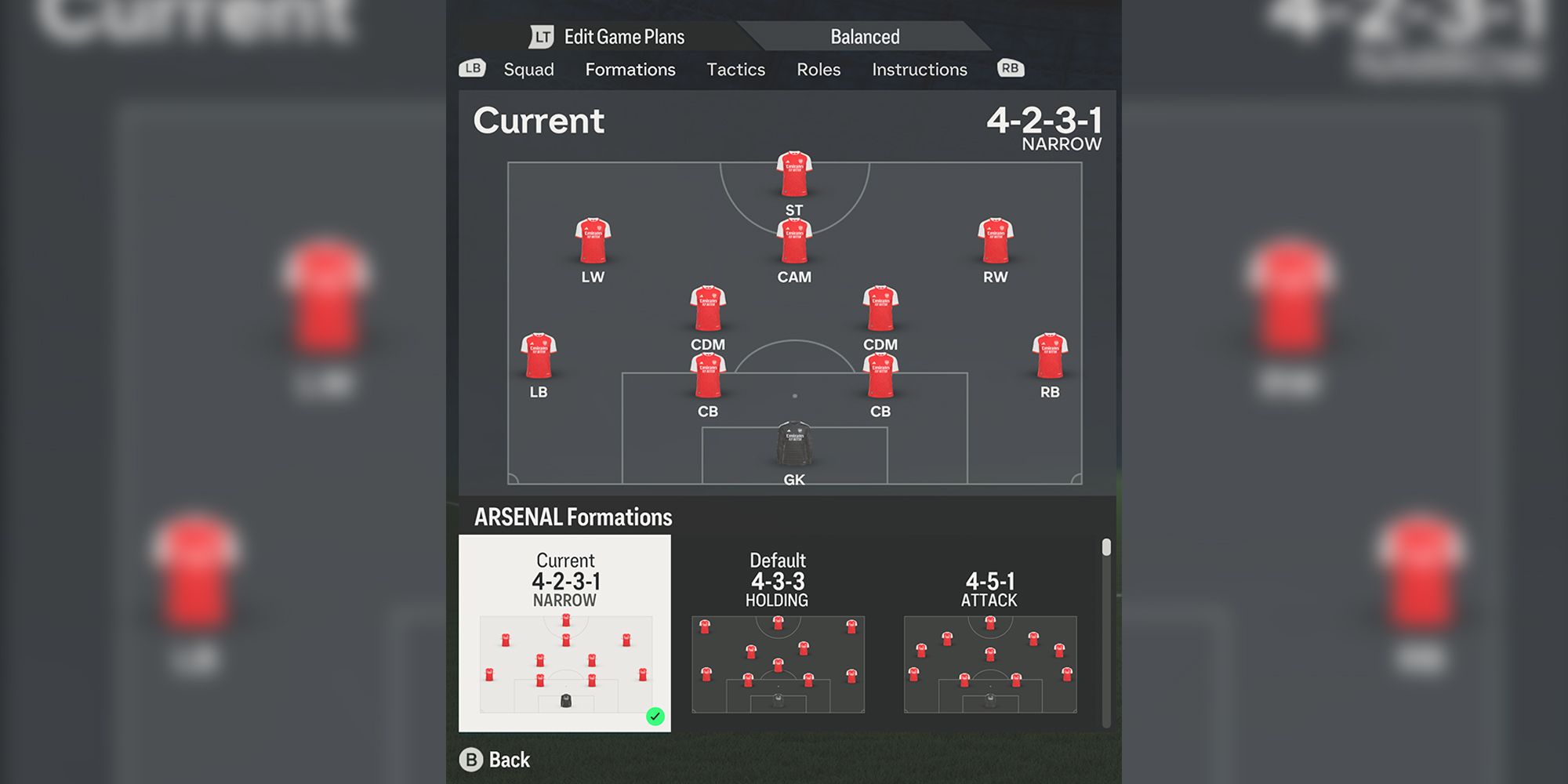 Arsenal Formation In EA Sports FC 24
