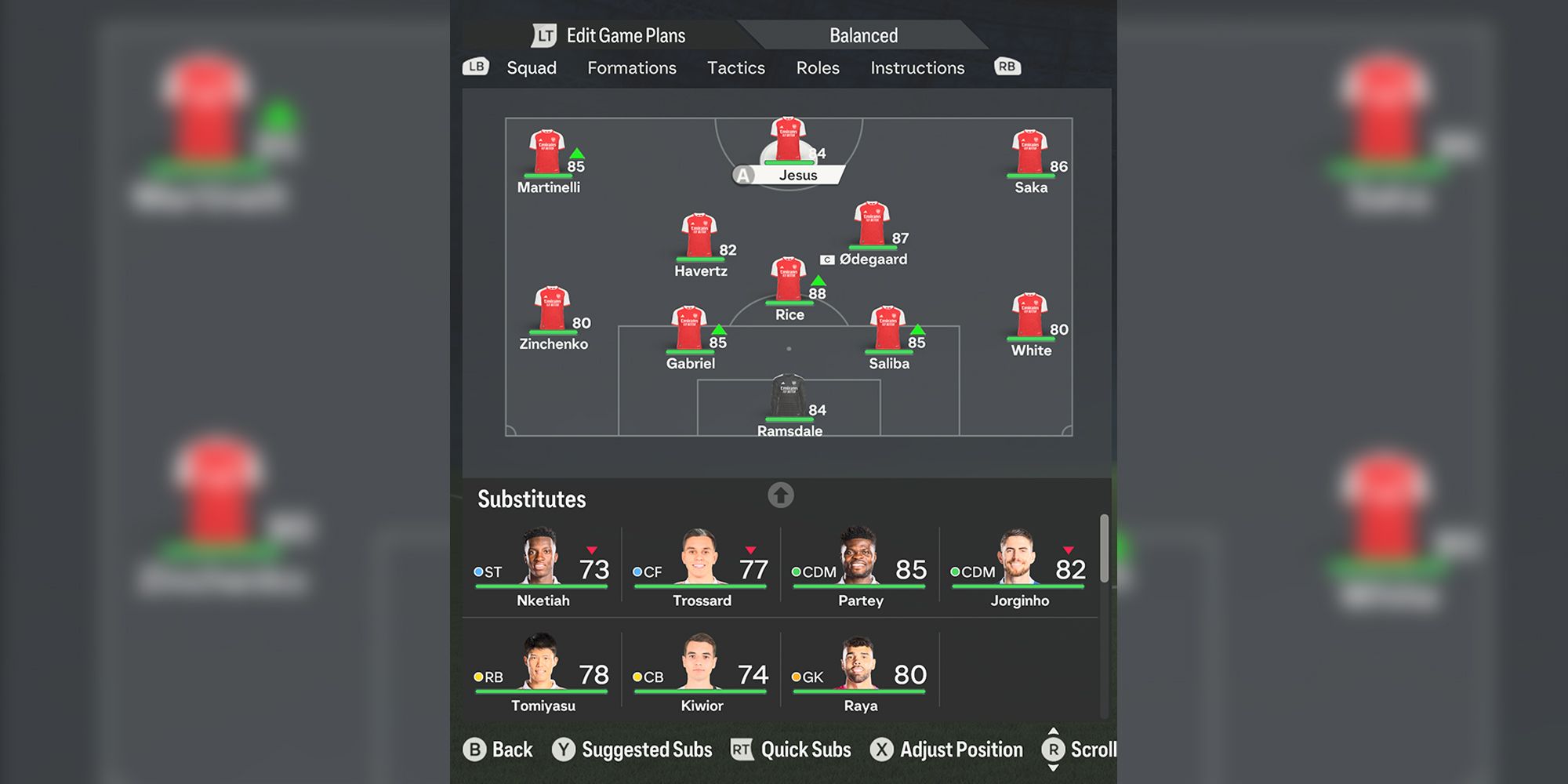 Arsenal Starting XI In EA Sports FC 24