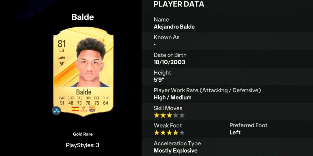Unleashing Hidden Gems: Unbelievable Ultimate Team Players in EA Sports FC 24