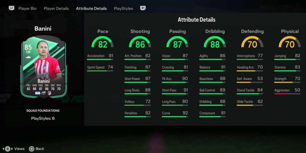 Unleashing Hidden Gems: Unbelievable Ultimate Team Players in EA Sports FC 24