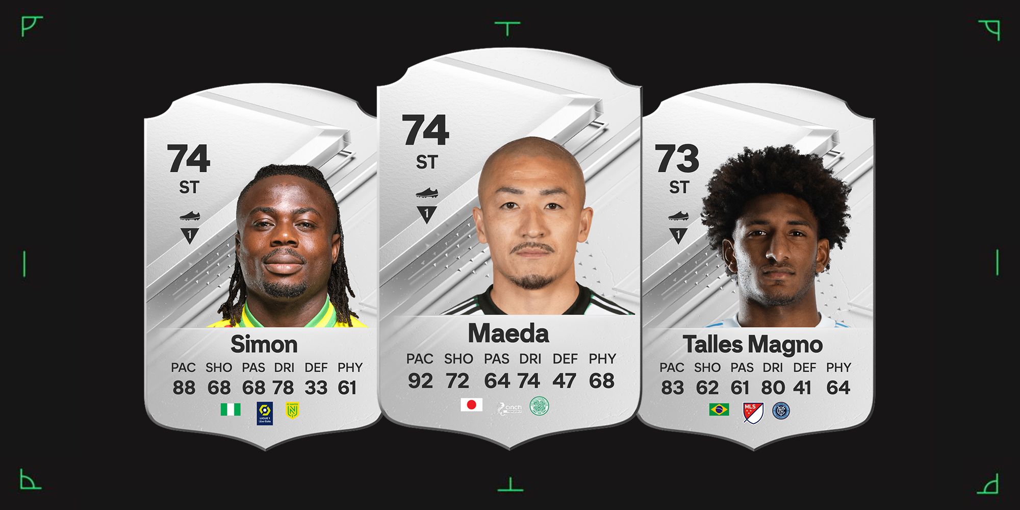 Best Silver Strikers In EA Sports FC 24 Ultimate Team