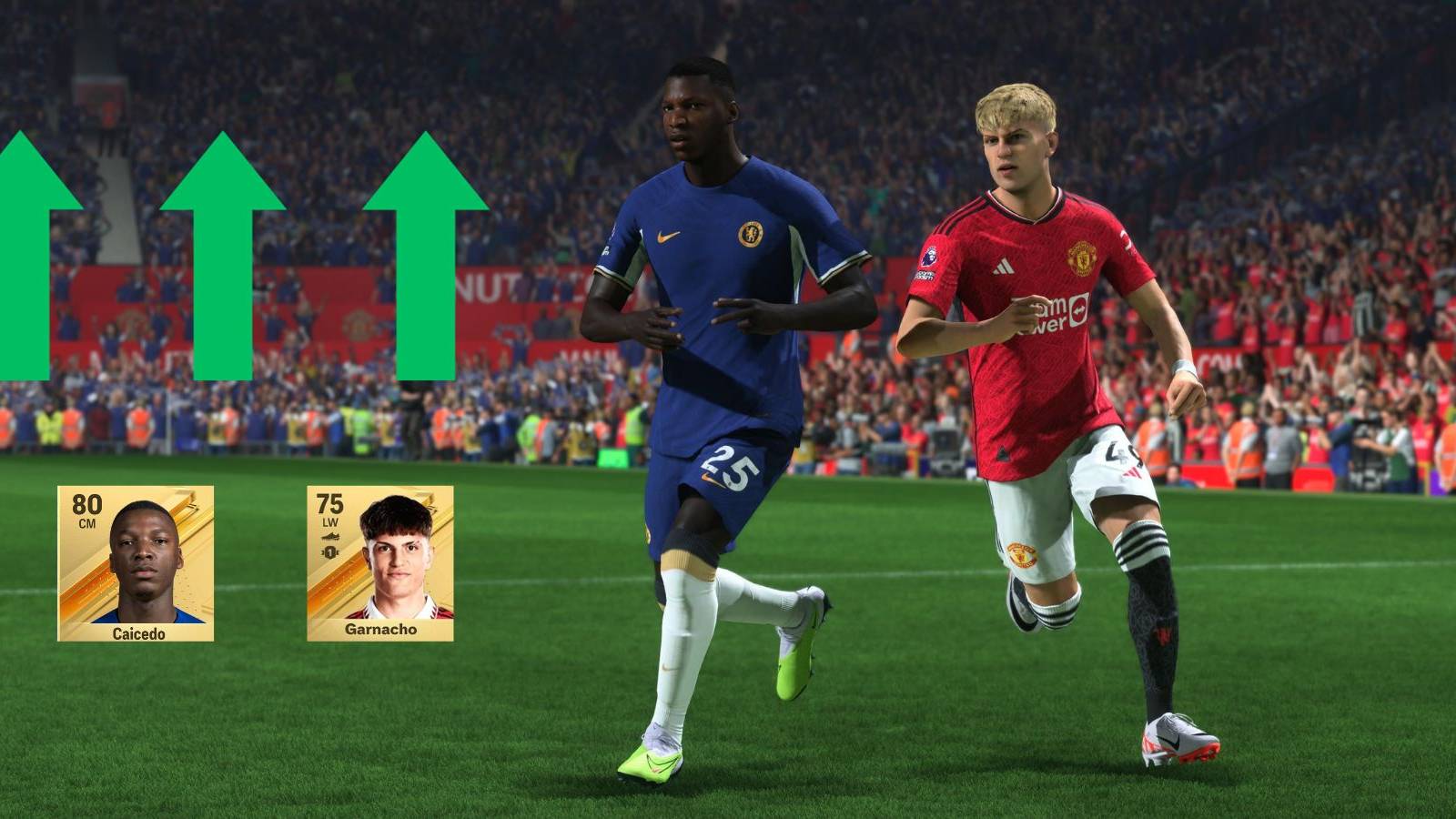 Biggest Rating Updates EA FC 24