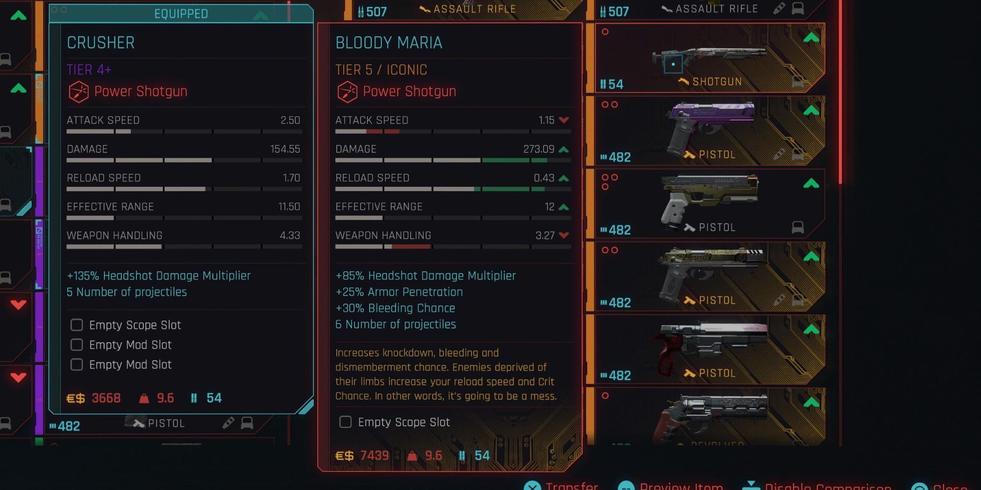 The Bloody Maria iconic shotgun in Cyberpunk 2077