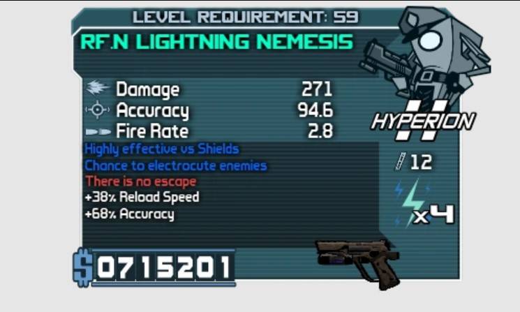 Borderlands Pearlescent Weapon Nemesis